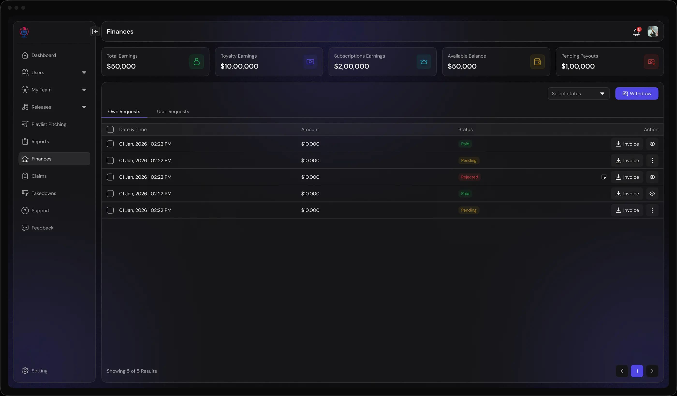 ASUPX Suite finance management dashboard