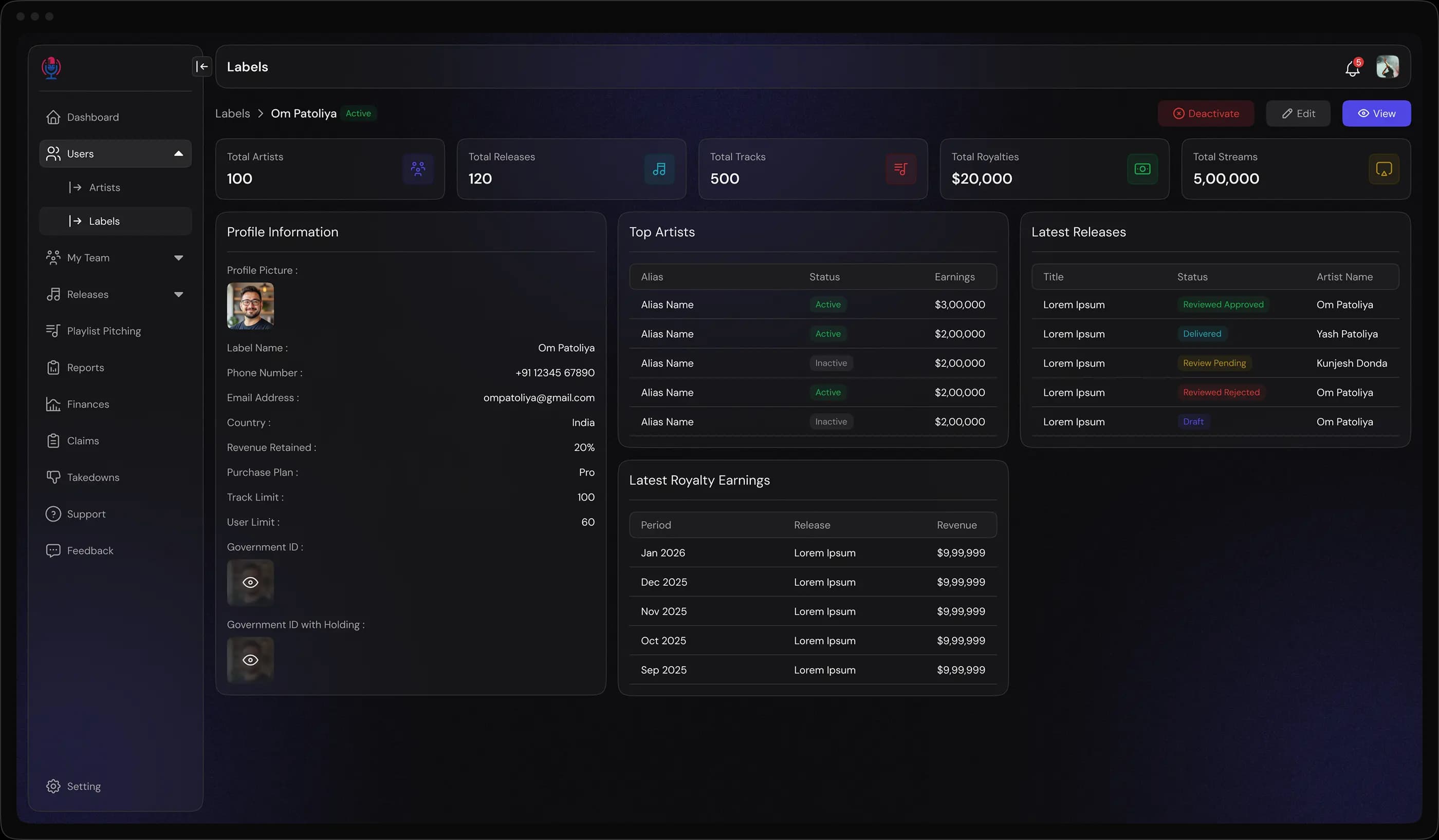 ASUPX Suite label management dashboard